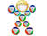 BENEFICIAL JUGGLING